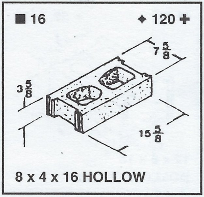 8 X 4 X 16 Hollow Half High