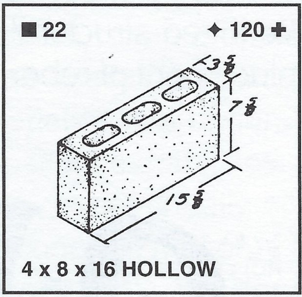 4 X 8 X 16 Hollow Medium Weight