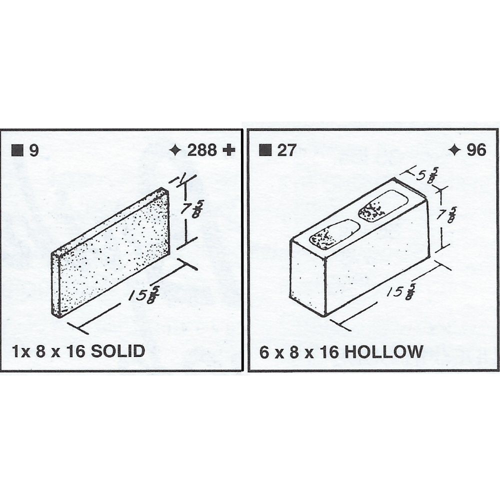 1" BLOCK THRU 6" BLOCK