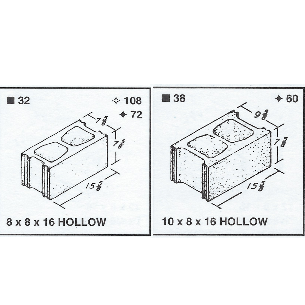 8" BLOCK THRU 10" BLOCK 