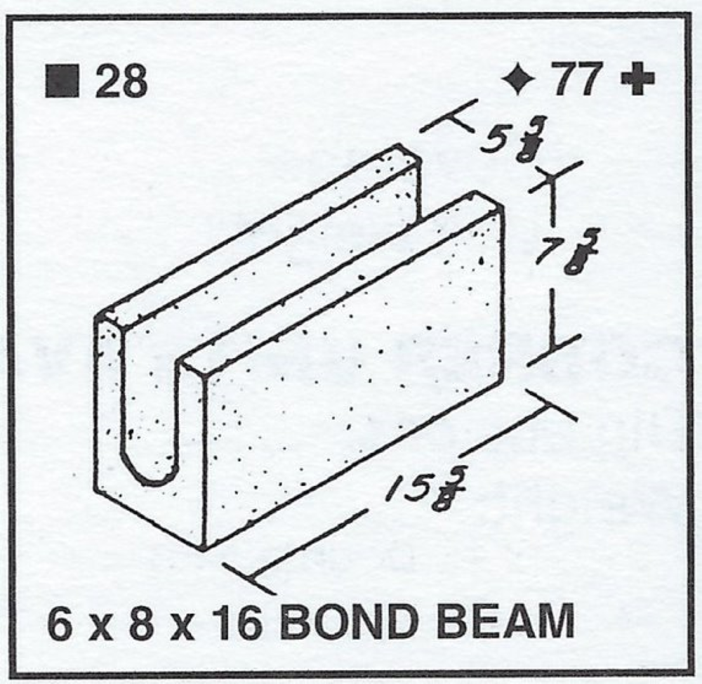 6 X 8 X 16 Bond Beam Solid Btm