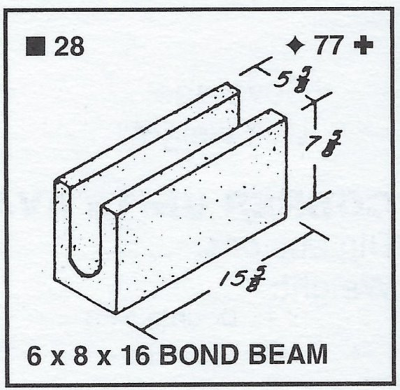 6 X 8 X 16 Bond Beam Solid Btm