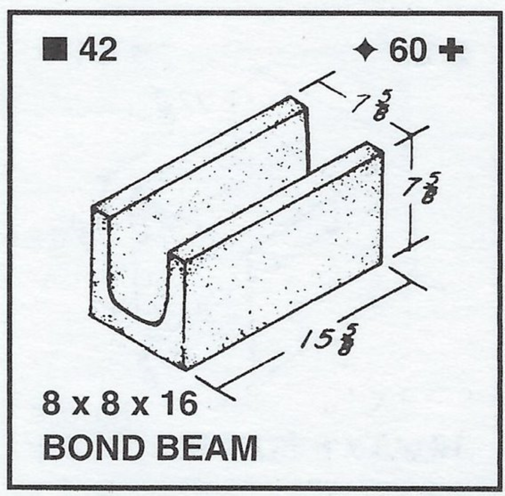 Departments - 8 X 8 X 16 Bond Beam Solid Btm