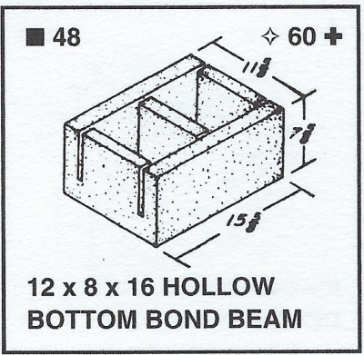 12 X 8 X 16 Bond Beam Hollow Btm