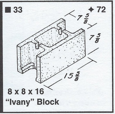 8 X 8 X 16 Rebar Block